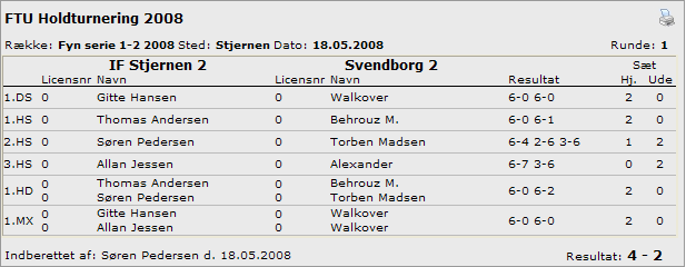 Stjernen2-Svendborg2