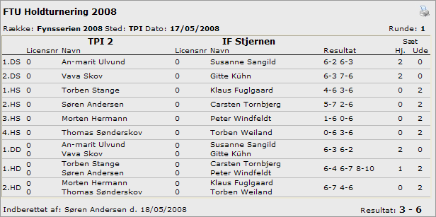 TPI 2 vs Stjernen 1