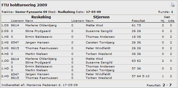 Rudkbing vs Stjernen