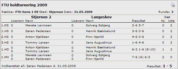 Stjernen 2 vs Langeskov