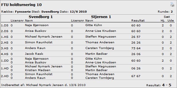 Svendborg 1 - Stjernen 1 2010