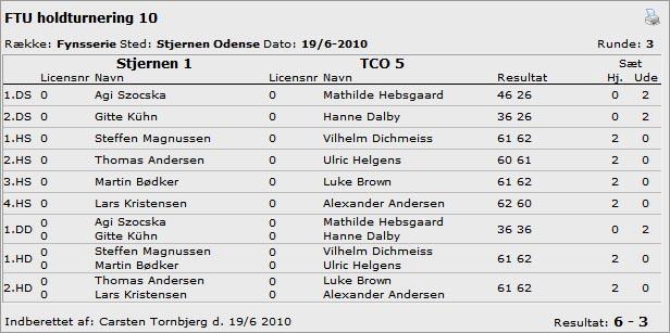 Stjernen 1 vs TCO 5