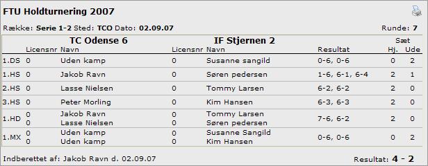 Resultatkort runde 7 serie 1